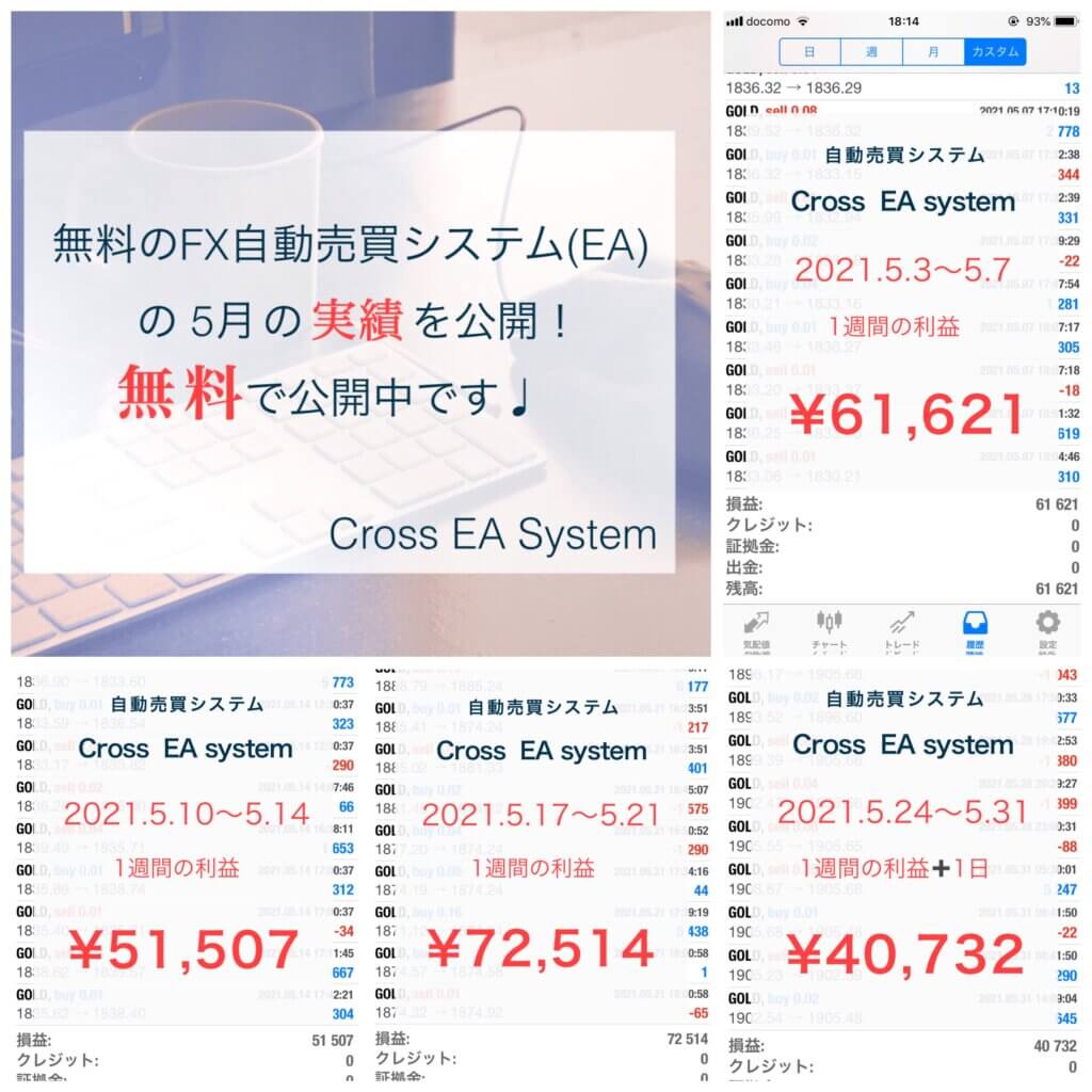 無料　自動売買システム(EA)　Cross EA system