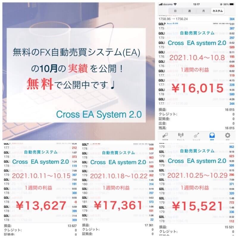 無料　自動売買システム(EA)　Cross EA system